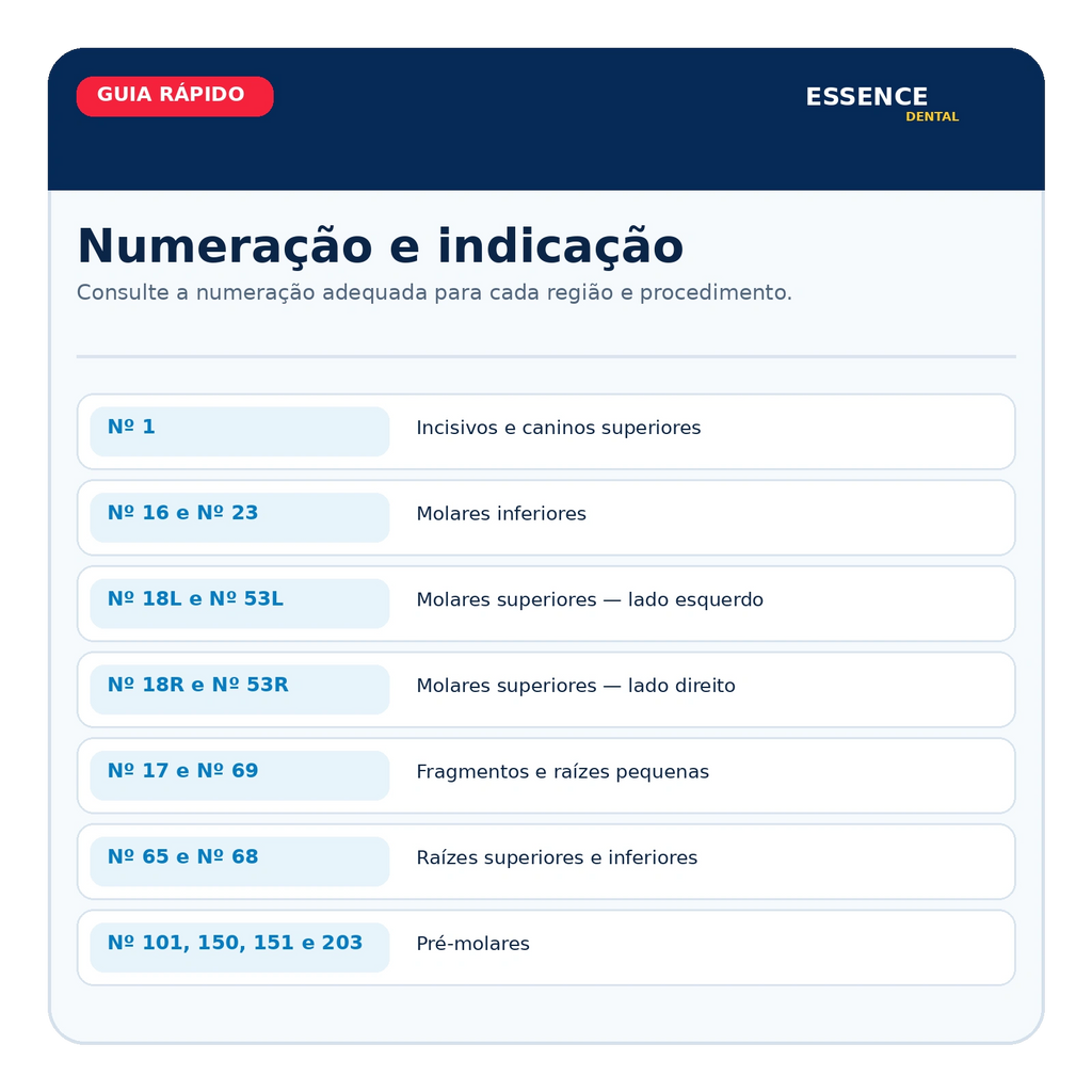 Fórceps Odontológico Adulto - Golgran