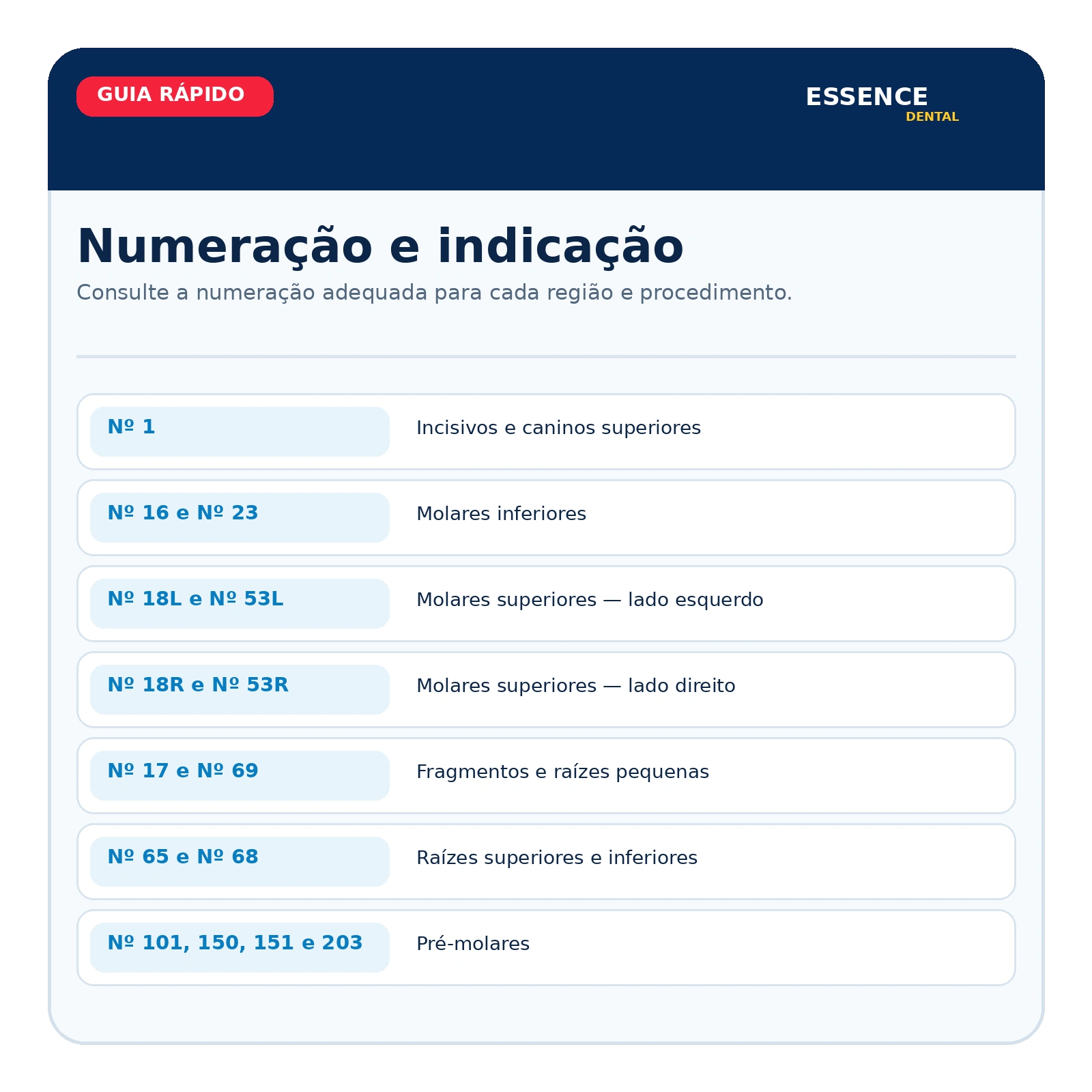 Fórceps Odontológico Adulto - Golgran